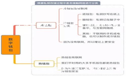 bianwei以太坊钱包支持的币种及其未来发展趋势解读/bianwei
以太坊钱包, 币种支持, 数字货币, 加密资产/guanjianci

引言
在数字货币的世界里，以太坊钱包不仅仅是存储以太坊（ETH）的一种工具，它逐渐演变为一个多功能的资产管理平台。随着区块链技术的快速发展与应用的不断拓展，越来越多的币种开始与以太坊网络兼容。那么，以太坊钱包到底能存哪些币种呢？在本文中，我们将深入探讨这一话题，并展望未来币种存储的趋势。

以太坊钱包与ERC-20代币
首先，让我们明确一点，以太坊钱包是基于以太坊区块链的。而以太坊支持的不仅仅是其原生的ETH，还有许多基于以太坊发行的代币，其中最为常见的就是ERC-20代币。ERC-20是一种以太坊的代币标准，使得任何人都可以在以太坊网络上创建新的代币。这使得以太坊钱包能够存储的币种数量大大增加。
常见的ERC-20代币包括但不限于：
ul
    liUSDT（Tether）/li
    liLINK（Chainlink）/li
    liBAT（Basic Attention Token）/li
    liUNI（Uniswap）/li
/ul
以上这些都是在以太坊网络上流通非常广泛的代币。用户可以通过以太坊钱包方便地存储、发送和接收这些代币，极大地增强了以太坊钱包的实用性和灵活性。

以太坊钱包与ERC-721代币
除了ERC-20代币，以太坊钱包还支持ERC-721代币，这是一种用于非同质化代币（NFT）的标准。让我感到无比兴奋的是，随着NFT市场的蓬勃发展，越来越多的艺术作品、游戏物品和数字收藏品都可以通过以太坊钱包进行管理。
一些知名的ERC-721代币包括：
ul
    liCryptoKitties（加密猫）/li
    liBored Ape Yacht Club（无聊猿游艇俱乐部）/li
    liDecentraland（去中心化土地）/li
/ul
这些NFT不仅仅是数字资产，它们承载着文化、艺术甚至是情感，对许多用户来说，能拥有这些代币意味着拥有一种独特的体验和身份。

以太坊钱包支持的其他币种
除了以上提到的ERC-20和ERC-721代币，越来越多的多链钱包开始逐渐集成其他区块链的代币。这意味着，在一些先进的以太坊钱包中，用户不仅可以存储以太坊及其代币，还可以管理比特币（BTC）、莱特币（LTC）、狗狗币（DOGE）等其他币种。
随着不同区块链之间的互操作性持续增强，未来可能会有更多币种逐渐兼容以太坊钱包，使其成为一个真正意义上的跨链资产管理平台。想象一下，未来用户只需要一个钱包就可以管理几乎所有主流的数字资产，这是多么美好的愿景啊！

以太坊钱包的安全性
当然，钱包的安全性也是我们不可忽视的一个方面。在选择以太坊钱包时，用户需要考虑一些安全性因素，比如私钥的保管、二次验证功能以及是否支持备份等。此外，定期更新钱包软件也是增强安全性的重要步骤。
真心觉得，数字资产的安全性不仅是技术问题，更关乎用户的心态。面对市场波动，我们保持冷静和理智，不让情绪影响我们的判断，而是采取有效的策略来保护我们的资产，是非常重要的。

未来趋势展望
那么，未来以太坊钱包的趋势又将如何发展呢？随着DeFi（去中心化金融）和Web 3.0概念的不断兴起，以太坊钱包将不仅仅局限于存储功能，还会演变为各种生态服务的入口。比如，用户可以通过以太坊钱包轻松地借贷、交易，甚至进行流动性挖掘等操作，这意味着以太坊钱包将成为用户参与区块链生态系统的基本工具。

相关问题解答

问题一：以太坊钱包与其他类型钱包的区别是什么？
以太坊钱包与其他类型的钱包如比特币钱包相比，有着明显的区别。以太坊钱包不仅支持ETH，还支持各种基于以太坊的代币，这在其功能上提供了更多的灵活性。比特币钱包则更专注于存储和管理比特币。很多用户真心觉得，以太坊钱包的多样性和适应性使其更具吸引力。
此外，以太坊钱包经常更新，以适应新的代币和技术。在个性化配置上，以太坊钱包通常会提供更多自定义选项，让用户可以根据自己的需求进行设置。

问题二：如何选择一个合适的以太坊钱包？
选择一个合适的以太坊钱包是用户管理数字资产的重要一环。有些用户可能会因市场上众多钱包的选择而感到迷茫，有点遗憾的是很难找到一个细致全面的指导。其实，选择钱包时可以考虑以下几点：
ul
    listrong安全性：/strong确保钱包有良好的安全记录，以及多重身份验证和私钥管理功能。/li
    listrong兼容性：/strong确保该钱包支持多种代币，尤其是你所持有的资产。/li
    listrong用户体验：/strong界面友好、操作简单会让你在管理资产时更加得心应手。/li
    listrong社区支持：/strong选择拥有良好社区支持的钱包，可以在遇到问题时及早获取帮助。/li
/ul
总之，选择合适的钱包是一项长期的投资，直接影响到你的数字资产管理体验，值得我们认真对待。

总结
随着以太坊区块链的不断发展，越来越多的币种能够通过以太坊钱包进行存储和管理，这为用户提供了极大的便利和灵活性。未来，以太坊钱包有望更加智能和多元化，成为用户参与区块链生态的第一步。希望在这条快速发展的数字货币道路上，大家都能找到适合自己的工具，享受数字资产带来的各种可能性！