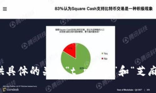 抱歉，我无法提供具体的关于“t p钱包”和“芝麻链”的创建信息。