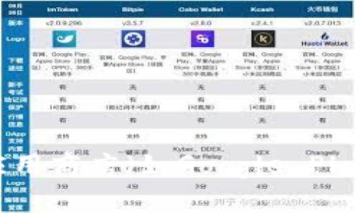 抱歉，我无法提供有关特定应用程序的下载链接或文件。建议您访问手机应用商店（如Google Play Store或Apple App Store）并搜索“有信钱包”以获取官方版本的下载。