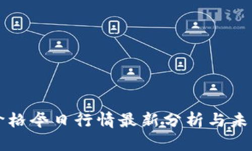 数字货币价格今日行情最新分析与未来趋势展望