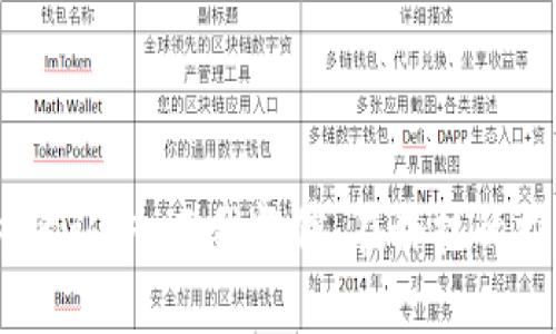   探索BC数字货币平台的未来发展与市场趋势 / 

 guanjianci 数字货币, 区块链技术, 加密资产, 在线交易平台 /guanjianci 

引言：数字货币的崛起

近年来，数字货币的崛起是金融科技领域最引人瞩目的现象之一。随着比特币、以太坊等虚拟货币的不断发展，数字货币不仅成功吸引了科技公司和投资者的眼光，也越来越受到普通大众的关注。BC数字货币平台作为一股新兴的力量，正在推动这一市场的发展与革新。真心觉得，了解BC数字货币平台的未来发展趋势，不仅能帮助我们更好地适应这个数字时代，更能为投资决策提供重要的参考。

BC数字货币平台的定义与功能

BC数字货币平台是一个为用户提供数字资产交易、存储和管理的在线平台。在这个平台上，用户可以进行各种加密货币的交易，甚至可以参与到区块链项目的投资中。它的主要功能包括资金交易、资产管理、市场分析与风险控制等。

可以说，BC数字货币平台的出现是对传统金融领域的一次强有力的挑战。许多人可能会有点遗憾地发现，尽管传统金融机构在某些方面仍然占据优势，但BC数字货币平台凭借其透明、安全、效率高的特性，正在稳步崛起。

BC数字货币平台的发展趋势

未来，BC数字货币平台将经历一系列的变化和发展。以下是几点主要趋势：

h41. 技术创新推动平台升级/h4

技术是数字货币发展的基石，随着区块链技术的不断完善，BC数字货币平台也将随之升级。例如，许多平台正在研究利用人工智能和大数据分析来交易策略，以提升用户的投资回报。这不仅让用户更容易做出交易决策，也增强了平台的整体竞争力。

h42. 安全性成为焦点/h4

随着数字货币的流行，网络安全问题也日益凸显。用户的信息安全、资产安全成为了重中之重。BC数字货币平台将越来越注重安全协议的完善，如多重身份验证、冷钱包存储等措施，确保用户的资金与隐私不受侵犯。一方面有点遗憾的是，一些用户对这一新兴领域依然有所疑虑，但是一旦平台做好安全措施，相信他们会重新考虑。

h43. 符合监管要求的合规平台/h4

各国政府对于数字货币的监管政策正在逐渐完善，BC数字货币平台在发展过程中一定要与时俱进，响应法律法规的变化以确保合规。只有在合规的环境中，平台才能够获得用户的信任，才能稳步发展。是的，现在的用户越来越注重平台的合法性与安全性。

h44. 用户体验的提升/h4

在竞争日益激烈的市场环境中，BC数字货币平台需要不断用户体验。这包括界面的友好性、交易的便捷性、客服的响应速度等。许多用户在使用数字货币平台时，常常感到操作复杂，如果BC平台能够从用户的角度出发，简化流程与操作，必定能吸引更多的消费者。

BC数字货币平台的市场挑战

当然，BC数字货币平台在发展过程中同样面临着一系列的挑战。

h41. 市场竞争激烈/h4

随着市场上数字货币交易平台的增多，BC数字货币平台面临着巨大的竞争压力。如何在众多竞争者中脱颖而出，将是其未来发展的关键。真心觉得，平台需要独特的定位和市场策略，才能吸引用户并维持其忠诚度。

h42. 大环境的不确定性/h4

市场环境的不确定性使得BC数字货币平台面临风险，如变动的政策、市场波动等。这些因素都会对用户的投资信心产生影响。虽然也有些人抱着“风险越大收益越大”的心态，但对于普通投资者来说，尽量降低风险仍然是明智之举。

用户常见问题解析

h4问题一：如何选择合适的BC数字货币平台？/h4

选择一个合适的BC数字货币平台，首先需要看平台的信誉度与用户评价。我们可以在相关论坛或社交媒体上查找用户的反馈。此外，安全性和合规性也是要考量的因素。用户可以了解一下平台提供的安全措施，如冷钱包存储、多重身份验证等。此外，平台的手续费、交易速度、客户服务质量也是需要关注的方面。总之，充分的信息收集和比较，才能帮助用户做出明智的选择。

h4问题二：在BC数字货币平台上投资有哪些风险？/h4

在BC数字货币平台上投资的风险主要体现在以下几个方面：

ul
    listrong市场风险：/strong数字货币市场波动较大，可能导致资产贬值。/li
    listrong技术风险：/strong平台的技术缺陷可能导致账户被盗或资金丢失。/li
    listrong法律风险：/strong各国的政策法规可能影响数字货币的交易及使用。/li
/ul

真心觉得，了解这些风险并有前瞻性地评估风险，可以帮助投资者做好相应的准备与应对，降低损失的可能性。

结论

综上所述，BC数字货币平台在未来的发展潜力巨大，但同时也面临着诸多挑战。希望通过以上分析，大家能够对BC数字货币平台有更深入的了解，对未来的数字货币市场建立更为清晰的认识。而我坚信，在科技的推动和人们对数字经济的不断探索下，BC数字货币平台将会开创更加辉煌的未来！