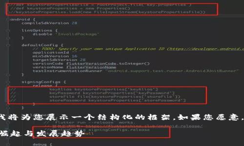 内容过长，无法一气呵成，我将为您展示一个结构化的框架。如果您愿意，我可以仔细拓展每个部分。

未来十年神州数字货币的崛起与发展趋势