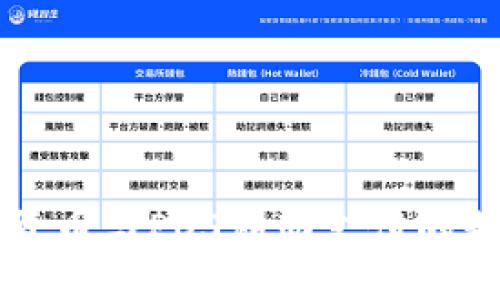 未来数字货币与POS移动支付的走势与发展