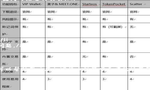 在TP钱包（Trust Wallet）中，