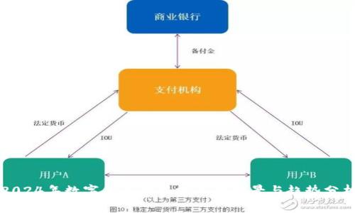 2024年数字货币网格投资的前景与趋势分析