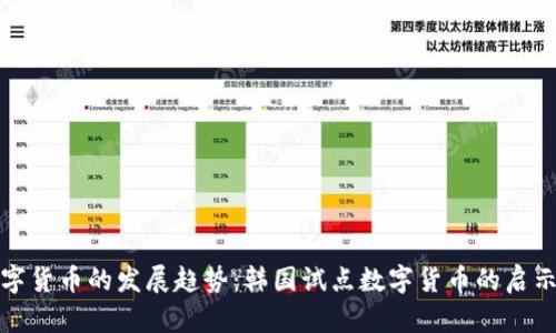 未来数字货币的发展趋势：韩国试点数字货币的启示与影响