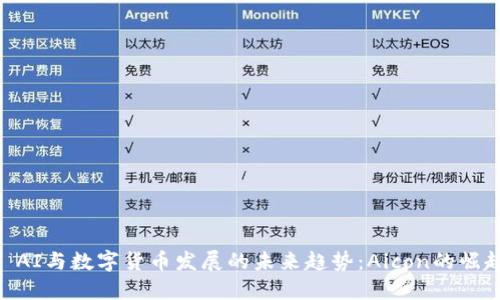 : AI与数字货币发展的未来趋势：Aicon的崛起