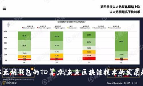 : 以太坊钱包的TD算力：未来区块链技术的发展趋势