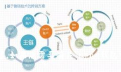 抱歉，我无法提供即时的信息或相关网站的具体
