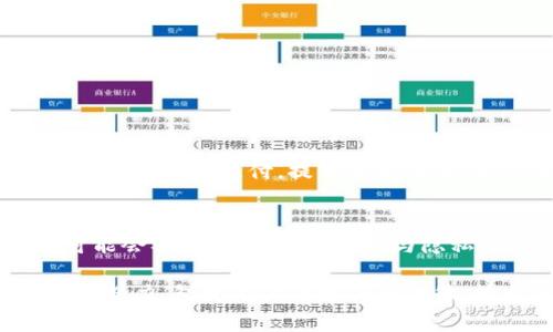 数字人民币是一种新兴的货币形式，属于法定数字货币。它是由中国人民银行发行的，是对人民币的数字化改造，代表着中国政府在金融科技和数字货币领域的探索与实践。以下是关于数字人民币的一些重要信息。

### 什么是数字人民币？

数字人民币（Digital Currency Electronic Payment，DCEP）是中国人民银行设计和推广的一种数字货币，旨在提供一个安全、高效和便捷的支付手段。它不同于比特币等去中心化的加密货币，数字人民币是由中央银行直接发行的法定货币，具有法定货币的地位和信用。

### 数字人民币的特点

1. 法定地位
作为中国的法定货币，数字人民币具有与纸币和硬币相同的法律效力，商家和消费者都可以自由使用它进行交易。

2. 方便快捷
数字人民币能够通过手机、电子钱包等方式进行交易，大大提高了支付的便利性。这种方式使得消费者可以随时随地进行支付，免去了携带现金的麻烦。

3. 安全性高
数字人民币采用先进的加密技术，确保交易数据的安全，加之中央银行的支持，使其成为一种非常可靠的支付方式。

4. 匿名性与可追溯性
数字人民币设计了相对的匿名性，用户在进行小额支付时，不必提供个人信息，这对于注重隐私的用户来说是一个大的吸引点。同时，数字人民币也具有可追溯性，这对防止洗钱等违法行为具有重要意义。

### 数字人民币的未来发展趋势

1. 国际化的潜力
随着全球数字支付的普及，数字人民币的国际化是一个大趋势。越来越多的国家开始关注和研究本国的数字货币，有些国家甚至开始与中国进行合作，这可能会进一步推动数字人民币在国际市场上的使用。

2. 应用场景的不断扩展
在未来，数字人民币的应用场景将不断扩展。从最初的支付手段到后来的跨境交易、智能合约等新兴功能，数字人民币将会成为更多金融服务的基础设施。

3. 政府监管与政策支持
随着数字人民币的逐渐推广，政府的监管将更加严格，这将促使市场的规范化发展。同时，政府的政策支持也将推动更多企业加入数字人民币的生态系统。

4. 数字经济的加速
数字人民币的推广将惠及整个数字经济的发展，带动新的商业模式和消费方式的出现，推动社会的全面数字化转型。

### 数字人民币对传统支付的影响

1. 竞争与合作
数字人民币对于传统支付方式（如信用卡、移动支付应用）将造成一定的冲击，但同时也能与其形成合作。例如，传统支付平台可以通过接入数字人民币，扩大其业务范围，增强用户黏性。

2. 提升支付效率
数字人民币的普及将显著提升支付的效率，减少交易的时间延迟，同时随着用户习惯的变化，传统支付手段的使用频率可能会有所下降。

### 可能面临的挑战

1. 用户接受度
虽然数字人民币使得支付更加便捷，但用户的接受度仍然是一个挑战。许多人仍然习惯使用现金或传统支付方式。因此，提升用户的认知和接受度是推广数字人民币的关键。

2. 技术的普及
数字人民币依赖于良好的互联网基础设施，但在一些偏远地区，网络覆盖和技术支持仍然不足，这可能会影响数字人民币的普及速度。

### 相关问题讨论

问题一：数字人民币会对小商户造成影响吗？
在某种程度上，数字人民币的推广对小商户来说是一个机遇，而非仅仅是挑战。以传统方式经营的小商户，可以通过接入数字人民币支付，提高交易效率，甚至争取更多年轻消费者的青睐。

问题二：数字人民币可能导致用户隐私泄露吗？
这是一个关乎敏感议题的问题。虽然数字人民币有一定的匿名性设计，但由于它的可追溯性，用户的数据在某些情况下可能会被追踪。如何在便利与隐私之间取得平衡，仍然是一个亟待解决的课题。

总的来说，数字人民币作为一种新兴的货币形式，既蕴含着巨大的潜力，也面临着不小的挑战。它的未来发展需要各方共同努力，包括用户的接受度提升、技术的普及以及政策的支持。希望随着时间的推进，数字人民币能够在全球的支付生态中占据一席之地。