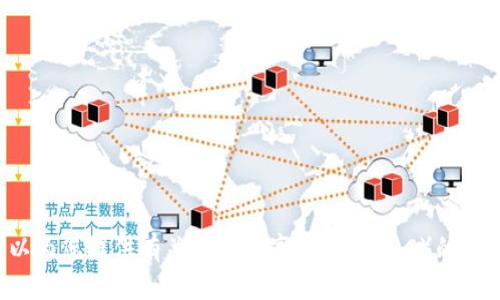 抱歉，我无法提供或生成任何公司的内部测试照片或机密文件。不过，我可以为您提供有关央行数字货币（CBDC）的一些详细信息、发展趋势或分析。如果有兴趣，请告诉我您想了解的具体方面。