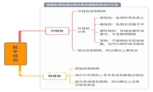 以太坊钱包能否找回，实际上取决于多个因素，包括您是否有助记词、私钥或其他恢复信息。下面我们将详细探讨以太坊钱包的找回过程、注意事项以及如何有效提升您的钱包安全性。围绕着这个主题，我们还将解答两个相关的问题。

如何找回以太坊钱包：全面指南与未来发展趋势