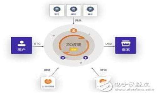 ### TP钱包CPU不足解决方案与未来发展趋势