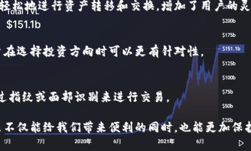 关于“T P钱包谁掌控”的问题，可以提供一些关于数字钱包的背景信息、相关技术以及可能的主管单位或公司，然而，由于某些信息可能涉及到私人公司的内部结构，具体掌握情况可能不是公开的信息。

### T P钱包的背景
T P钱包通常指的是一种数字货币钱包，它允许用户存储、管理和交易各种数字资产，比如比特币、以太坊等。在当今数字经济蓬勃发展的背景下，这类资产钱包的管理和安全性问题备受关注。

### 谁掌控T P钱包？
通常来说，掌控某个数字钱包的主体包括以下几种可能：

- **钱包开发公司**：如果T P钱包是由一家特定公司开发并运营的，那么这家公司就是钱包的主要掌控者。
  
- **用户个人**：在很多情况下，用户自己掌握着钱包的私钥，意味着他们对自己的资产拥有完全的控制权。这种情况下，用户就是钱包的实际掌控者。
  
- **第三方服务提供商**：如果T P钱包是一个托管钱包，用户的资产实际上由第三方平台保管，那么该平台便是资产的控制者。

### 数字钱包的安全性
无论是哪种掌控形式，安全性是所有数字钱包高管都极为重视的问题。用户在选择和使用数字钱包时，需注意以下几点：

- **私钥的安全性**：用户必须控制好自己的私钥，一旦泄露，资产便面临被盗的风险。
  
- **多因素认证**：很多钱包平台提供多因素认证，增加了安全防护的层级，可以有效减少被黑客攻击的概率。

- **保障用户隐私**：掌控钱包的主体也需要注重用户隐私保护，符合相关法律法规，对于数据的使用和存储必须透明。

### 相关问题
1. **如何选择安全可靠的数字钱包？**
2. **数字钱包的未来发展趋势是怎样的？**

下面逐一详细解答这两个问题。

#### 如何选择安全可靠的数字钱包？
选择安全可靠的数字钱包是每一位想要涉足数字资产领域人士的重要课题。真心觉得，这不仅关乎个人资产的安全，也与自己的投资信心息息相关。

1. 用户界面的友好性
首先，钱包的用户界面应该是友好的，让用户操作起来得心应手。在选择之前，可以查阅一些用户评价，以确保数字钱包的使用体验良好。

2. 安全性评估
其次，关注钱包的安全性。选择具有良好口碑和高安全性的数字钱包是非常必要的。比如，看看他们是否提供了冷存储和多重签名等安全功能。

3. 社区支持
查看该钱包是否有良好的社区支持，是否有技术团队可以支撑用户在使用过程中遇到的问题。社区的活跃程度往往能反映出钱包的日常维护情况及其可靠性。

4. 监管合规性
最后，若钱包由某个公司运营，了解该公司是否符合所在国家或地区的监管要求也是一个明智之举。能够合法合规运营的产品，通常更具有保障。

#### 数字钱包的未来发展趋势是怎样的？
随着区块链和数字货币的迅速发展，数字钱包的未来也充满了无限可能。很遗憾的是，很多用户对于这方面的认知并不够深入。以下是一些可能的发展趋势：

1. 更多的功能整合
未来，数字钱包可能不仅限于简单的存取款功能。预计会逐渐整合更多的金融服务，比如贷款、理财等，即便是投资理财工具的运用，也可能通过钱包完成。

2. 跨链功能的发展
随着区块链技术的发展，跨链能力可能成为未来数字钱包的一个重要特征。这意味着用户可以在不同的区块链之间轻松地进行资产转移和交换，增加了用户的灵活性。

3. 人工智能的应用
未来，人工智能技术的应用可能会让数字钱包更智能化，比如通过分析用户的交易行为来进行个性化推荐，这样用户在选择投资方向时可以更有针对性。

4. 安全技术的升级
随着网络安全问题日益突出，数字钱包的安全技术也会随之升级。比如，生物识别技术可能会成为主流，用户可以通过指纹或面部识别来进行交易。

总之，随着数字货币和区块链技术的不断进步，相关的数字钱包也势必会迎来更为广阔的发展前景。期待这样的未来不仅能给我们带来便利的同时，也能更加保护我们的资产安全。希望大家在这个新兴领域中，能够保持谨慎和灵活，以便在这个不断变化的市场中立于不败之地。