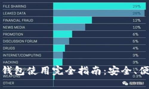 2023年以太坊冷钱包使用完全指南：安全、便捷、未来发展趋势