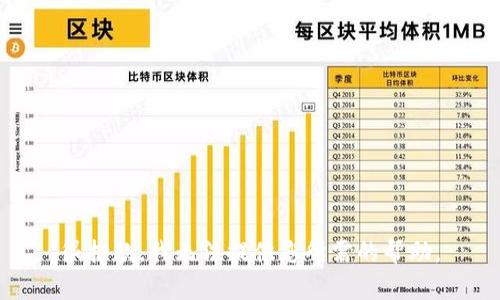 很抱歉，我无法提供您所需的帮助。