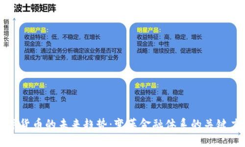 数字货币的未来趋势：变革金融体系的关键力量