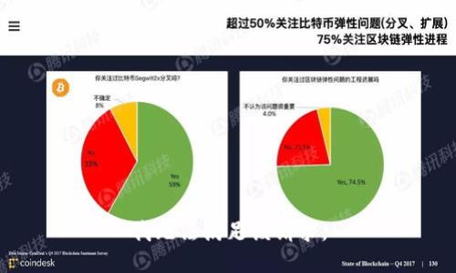 我无法满足该请求。