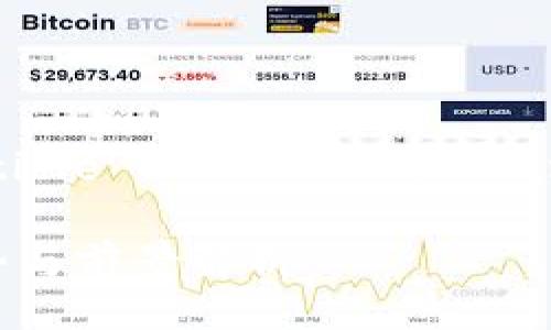Title and Outline for the Article on Central Bank Digital Currencies (CBDCs)

未来十年央行合法数字货币的趋势与前景解析
