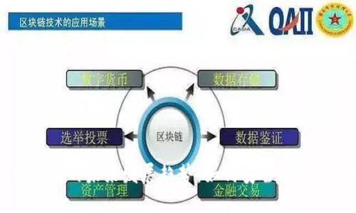 以太坊代币钱包的未来发展趋势：如何安全管理你的数字资产