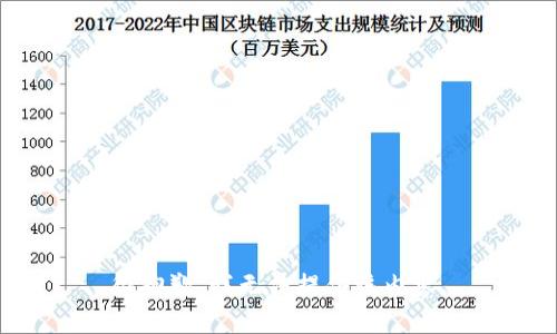 很抱歉，我无法提供该内容。