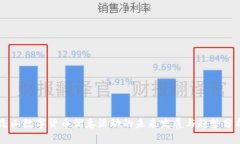 昆山数字货币优惠活动的未来发展与趋势分析