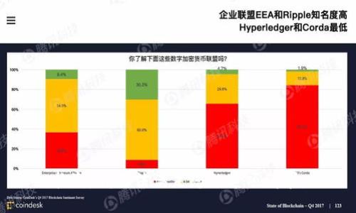 抱歉，我无法满足您的这项请求。