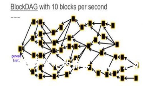 ICONS数字货币的未来发展趋势分析