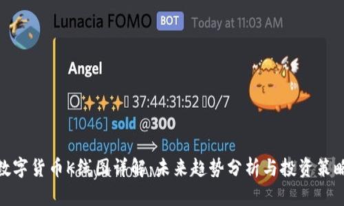 数字货币K线图详解：未来趋势分析与投资策略