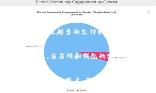 数字货币领域近年来迅速发展，许多公司纷纷投入到数字货币产品的研发和实用化过程中。以下是一些在数字货币产品方面积极探索和发展的公司：

### 1. 加密货币交易所
这些平台为用户提供交易和管理数字资产的服务。知名的交易所包括：
- **Coinbase**：最受欢迎的加密货币交易平台之一，为用户提供方便的购买、出售和存储加密货币的服务。
- **Binance**：功能强大的交易所，提供现货交易、期货交易以及其他多种金融服务。
- **Kraken**：以安全著称的交易所，支持多种加密资产和法币交易。

### 2. 区块链技术公司
这些公司专注于开发和提供区块链技术解决方案，以推动数字货币的普及。
- **Ripple**：致力于为金融机构提供基于区块链的支付解决方案，有助于提高跨境支付的效率。
- **IBM**：通过其“区块链平台”，为企业提供定制的区块链解决方案，支持数字货币的发展。

### 3. 钱包服务提供商
数字货币钱包是用户存储和管理其数字资产的工具。知名钱包包括：
- **Ledger**：提供硬件钱包，确保用户的私钥安全，适合长期存储资产。
- **MetaMask**：主要用于与以太坊及其ERC-20代币的交互，广受DeFi用户青睐。

### 4. 支付处理公司
这些企业致力于将数字货币与传统支付系统结合。
- **Square**（现称 **Block, Inc.**）：支持商家接受比特币付款，并推出自己的比特币钱包。
- **PayPal**：允许用户购买、出售和持有加密货币，开启了数字货币在日常支付中的应用。

### 5. 金融投资公司
一些传统金融机构和投资公司现在也在进军数字资产领域。
- **Grayscale Investments**：通过其加密货币投资信托产品，提供给投资者以数字货币的间接投资机会。
- **Fidelity**：已经开始为客户提供比特币和其他数字货币的投资选择，展现出传统金融对数字资产的认同。

### 6. 初创企业和创新公司
在科技创新的驱动下，许多初创公司正在探索数字货币的应用。
- **Chainalysis**：提供区块链数据分析服务，帮助企业和政府合规与打击欺诈。
- **Gemini**：由温克莱沃斯兄弟创办的交易所，也推出了自己的稳定币Gemini Dollar。

### 可能的相关问题
#### 问题1：数字货币的未来趋势是什么？
数字货币的未来趋势可能会侧重于更广泛的接受度、更加复杂的金融产品以及监管的进一步明确。随着标准化和监管政策的逐步完善，越来越多的支付机构和商家将会选择接受数字货币作为支付手段。此外，DeFi（去中心化金融）领域也会继续蓬勃发展，令与金融服务相关的用例越来越丰富。

#### 问题2：数字货币投资有哪些风险需要注意？
尽管数字货币投资有很大的潜力，但也伴随着高风险。价格的波动极大，市场情绪变化迅速。此外，安全问题同样是投资者需要关注的焦点。交易所和钱包的安全性、用户的私钥管理都是影响投资安全的重要因素。

### 结论
数字货币正处于一个快速发展的阶段，不同类型的公司都在积极探索如何将数字货币产品和服务推向市场。无论你是潜在的投资者，还是普通用户，了解这些公司及其提供的产品，将对你在数字货币领域的参与有很大的帮助。在这个瞬息万变的领域，紧跟趋势、保持谨慎将是成功的关键。
