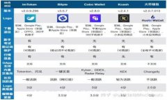 ziaoti中国停止数字货币挖矿的未来趋势与影响分