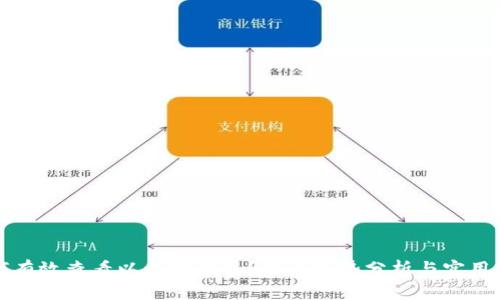 如何有效查看以太坊钱包？未来趋势分析与实用技巧