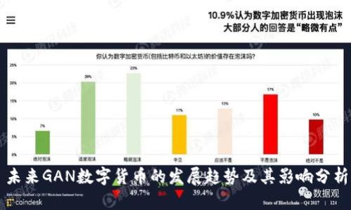 未来GAN数字货币的发展趋势及其影响分析