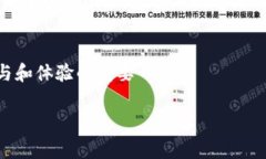 BHDex（即BHDex交易所代币）是一种基于区块链技术