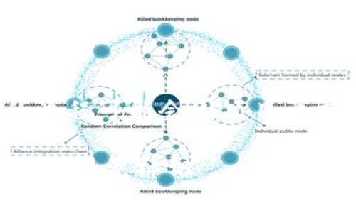 提交TP钱包的 logo 通常涉及以下几个步骤，具体的流程可能会因项目要求而有所不同。下面是一个一般性的背景和步骤介绍：

### TP钱包Logo提交指南：未来数字资产管理平台的视觉标识