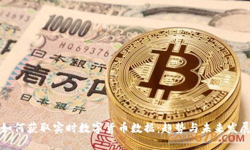 如何获取实时数字货币数据：趋势与未来发展
