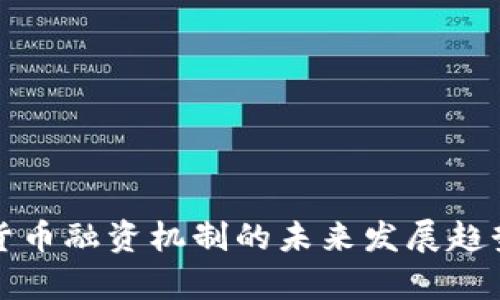 数字货币融资机制的未来发展趋势分析