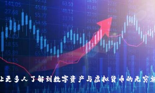   数字资产与虚拟货币的未来发展趋势：你需要知道的一切 / 

 guanjianci 数字资产,虚拟货币,区块链技术,投资趋势 /guanjianci 

引言：数字资产与虚拟货币的崭新世界
当今时代，数字资产与虚拟货币已经成为最热门的话题之一。无论是在闲聊中，社交媒体上，还是财经新闻的头条，我们都能发现它们的身影。在这个变化迅速的世界里，许多人可能会有这样的疑虑：数字资产和虚拟货币究竟意味着什么？它们的发展趋势是什么，又会如何影响未来的钱包和生活？

我真心觉得，在探讨这个话题前，我们有必要先理清一些基本概念。数字资产通常指的是以数字形式存在的资产，包括但不限于虚拟货币、数字股票和NFT（非同质化代币）等。而虚拟货币，广义上讲，是指那些以加密技术为基础，且在没有中央权威机构的情况下运行的货币。一听到这些，大家可能会感到无从下手，因此我决定打个比方：把数字资产和虚拟货币想象成现代经济体系中的“新星”，它们正迅速崛起，挑战着我们对传统资产和货币的认知。

数字资产与虚拟货币的核心驱动力
接下来的部分，我们来深入讨论一下数字资产和虚拟货币的核心驱动力是什么。大致可以归结为几个方面：

1. 技术进步
我们生活在一个信息技术飞速发展的时代，区块链技术就是数字资产和虚拟货币能够崛起的重要原因之一。区块链是一种去中心化的数据库技术，它的概念最早与比特币相结合被世人熟知。比特币在一定程度上用区块链技术解决了信任问题，并成功实现了去中心化金融的雏形。

随着区块链技术的不断完善，我们能够看到更多的创新应用。例如，Ethereum（以太坊）不仅仅是一个虚拟货币平台，更是一个能够支持智能合约的平台。这些技术进步使得数字资产的使用场景越来越丰富，极大地增强了它们的市场吸引力。

2. 普及化与教育
人们对数字资产与虚拟货币的认识依然处于“新手”阶段。幸运的是，随着媒体的报道与公共讨论的增加，越来越多的人开始了解到这些新型资产的运作机制和潜在价值。我认为，这是一种必然趋势，因为知识的传播往往伴随着市场的发酵。许多教育平台和机构也开始提供关于数字资产的课程，这让人倍感欣慰。

然而，在这个过程中，我们也不可否认地看到一些负面信息的产生。伴随而来的是骗局与诈骗的增加，有点遗憾的是，这些行为让一些希望投资的人感到恐惧，因此在这一领域的投资仍显得格外谨慎。

3. 投资需求与市场热情
随着人们理财观念的改变，越来越多的投资者开始关注数字资产。其实，有一种现象是相当有趣的：数字资产的价格波动吸引着全球各地的投资者，许多人寄希望于通过投资数字货币来获取丰厚的回报。但我们也要认识到，市场的热情有时会导致价格的非理性波动，进而给投资者带来风险。在这方面，尽职审核和研究是每位投资者必不可少的过程。

数字资产与未来趋势
接下来，让我们展望一下数字资产与虚拟货币的未来趋势。无论是从技术的发展，还是市场的需求来看，这个领域都有着无限的可能性。

1. 监管的加强
随着数字资产市场的扩大，全球各国政府逐渐意识到这一领域需要规范与监管。在过去的几年里，一些国家已经开始出台相关政策以加强虚拟货币的监管。这种现象能够帮助消除市场中的不确定性，并为投资者创造一个更安全的环境。我对此感到十分乐观，因为这必将促进市场的稳定与健康发展。

2. 应用场景的多元化
未来，数字资产与虚拟货币的应用场景势必愈发丰富。除了传统的支付功能，更多的使用案例将会出现在我们面前。例如，在游戏、艺术、音乐等文化行业，NFT的崛起已经让我们看到了这种转变。越来越多的艺术家和创作者开始将他们的作品数字化，通过NFT进行交易，实现了作品的独特性和稀缺性。

我想，数字资产的未来意味着我们可能会在更多的生活领域接触到它——无论是购物、投资，还是艺术创作，数字资产都将在构建未来经济的过程中扮演重要角色。

3. 国际化与去中心化
随着区块链技术的进一步发展，数字资产与虚拟货币的国际化进程也在加速。越来越多的项目朝着去中心化的方向发展，而这种趋势将促进数字资产的流通与交易。这将改变我们传统上对货币和资产的理解，人们可能会在未来某一天使用几乎全球通用的虚拟货币进行支付。我对此感到期待，真心希望能够看到这样一个开放、透明的金融世界。

可能的相关问题

1. 如何选择合适的数字资产进行投资？
选择合适的数字资产进行投资是一件需要谨慎考虑的事情。我建议投资者在做决定时应考虑以下几个方面：

ul
    listrong深入了解/strong：在投资任何数字资产之前，务必先进行全面的研究，了解其背后的技术和团队。/li
    listrong市场趋势/strong：关注市场动态与相关报道，冷静分析价格波动带来的风险。/li
    listrong分散投资/strong：不要将全部资金投入某一单一的资产，合理分散投资能够降低风险。/li
/ul

总之，我相信，只有在充分了解的基础上进行投资，才能更好地把握机会。

2. 数字资产的投资风险有哪些？
投资数字资产不可避免地面临风险，这点尤为重要。以下是一些常见的投资风险：

ul
    listrong市场波动：/strong数字资产市场极其波动，价格在短时间内可能暴涨或暴跌。/li
    listrong技术风险：/strong由于区块链技术尚未完全成熟，网络漏洞和技术问题可能导致资产损失。/li
    listrong监管风险：/strong各国的监管政策不同，未来的政策变化可能会对数字资产的交易与使用产生重大影响。/li
/ul

对此，我衷心希望所有投资者都能在确认自身风险承受能力后，谨慎入市。数字资产虽然充满潜力，但同时也需要我们保持理智与警惕。

结语
总结而言，随着科技的发展和人们对数字资产及虚拟货币的关注度不断提高，未来的趋势和机遇都在不断涌现。大家在这个新时代中，依然需要保持学习与灵活应变的能力。我希望通过今天的分享，能让更多人了解到数字资产与虚拟货币的无穷魅力和潜在风险。在这个动荡而又充满机遇的市场里，祝愿大家能在探索的旅程中收获成功。