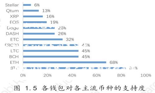 关于TP钱包是否能够观察IM钱包，首先我们需要了解这两个钱包的基本功能与特性。

### TP钱包介绍
TP钱包，也叫TokenPocket，主要是一款多链数字货币钱包，支持以太坊、EOS、TRON等多个公链资产的存储、管理与交易。它的用户界面友好，功能丰富，允许用户快速进行数字钱包的操作，支持浏览去中心化应用（DApp）等。

### IM钱包介绍
IM钱包是另一款数字货币钱包，主要聚焦于区块链技术的应用，提供用户存储、发送和接收多种数字资产的功能。IM钱包通常有很强的隐私保护特性，提供了去中心化的存储方式。

### TP钱包与IM钱包的交互性
那么，TP钱包是否能够观察到IM钱包呢？在数字货币钱包的生态中，观察另一个钱包通常指的是查看该钱包的区块链地址、余额和交易记录等公开信息。所有的加密货币和交易记录在区块链上都是公开的，因此有没有特定的工具并不影响观察。

### TP钱包观察IM钱包的实现方式
如果用户希望在TP钱包中查看IM钱包的相关信息，实际上是可以通过区块链浏览器进行实现的。假设用户知道IM钱包的公钥地址，就可以通过区块链浏览器查询该地址所对应的交易记录和余额。

### 如何使用区块链浏览器观察IM钱包
用户只需打开任意一个区块链浏览器，如Etherscan（以太坊链）、Tronscan（波场链）等，输入IM钱包的地址，即可查看相关信息。在TP钱包中，用户可以直接使用DApp功能上链应用，查看相应的区块信息。

### 用户体验与感受
我真心觉得，能够随时查看谁的资产和交易信息这点，展现了区块链技术的透明性和公开性。而对于追求隐私的用户而言，这也可能有些遗憾，因为用户的交易活动在区块链上是完全可追溯的。

### 可能相关的问题
1. strong如何确保钱包的安全性？/strong
   面对频繁出现的数字货币盗窃事件，提高钱包的安全性尤为重要。用户可以通过启用双重验证、定期更新钱包软件、保持私钥的安全等措施来增强他们的钱包安全性。

2. strongTP钱包和IM钱包的比较有哪些？/strong
   TP钱包与IM钱包的比较对于用户选择钱包至关重要。TP钱包拥有更好的用户界面和广泛的多链支持，而IM钱包则更注重隐私和安全。用户根据自己的需求选择合适的钱包，才会更有保障。

### 结论
总而言之，TP钱包能够观察IM钱包的余额和交易记录，只需通过相应的区块链浏览器进行查询即可。但在操作过程中，用户应时刻保持警惕，确保自己的资产安全，并多多对比不同钱包的特性，选择出最适合自己的数字货币钱包。

如您还有其他相关问题，请随时提问！