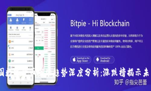 2024年美国数字货币市场趋势深度分析：涨跌榜揭示未来投资机会