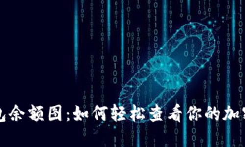 以太坊钱包余额图：如何轻松查看你的加密资产动态
