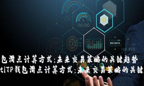 TP钱包滑点计算方式：未来交易策略的关键趋势
ziaotiTP钱包滑点计算方式：未来交易策略的关键趋势