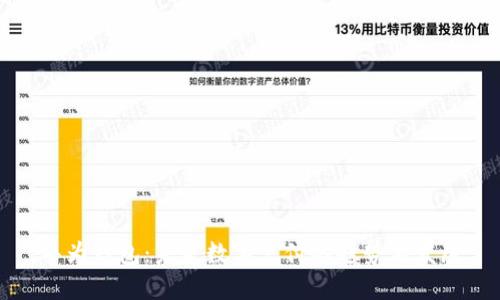 华为钱包：未来数字支付的趋势与发展