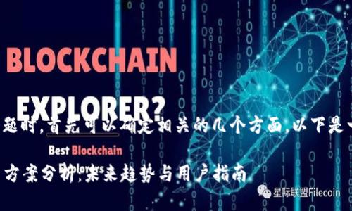 在处理“TP钱包不显示DeFi”的问题时，首先可以确定相关的几个方面。以下是一个构思的示范和相关内容框架。

TP钱包不显示DeFi的原因与解决方案分析：未来趋势与用户指南