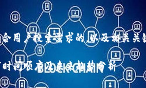 在这里，我给出一个符合用户搜索需求的，以及相关关键词，并进行详细介绍。

2023年数字货币上市时间顺序及未来趋势分析