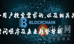 在这里，我给出一个符合用户搜索需求的，以及