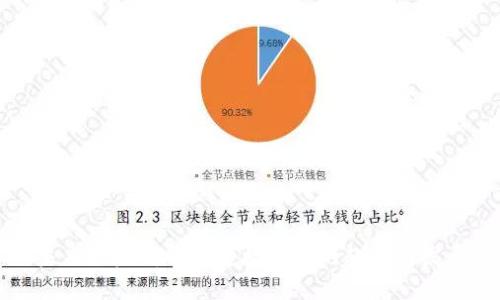 未来以太坊钱包连接私链的趋势与发展