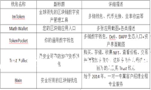 多多钱包APP下载：未来电子钱包趋势的发展前景