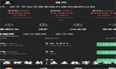 SPX数字货币原理解析：未来数字金融的趋势与发
