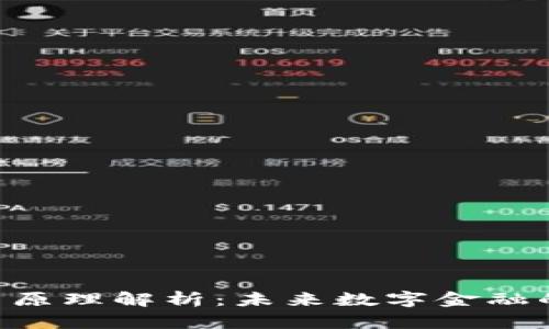 SPX数字货币原理解析：未来数字金融的趋势与发展